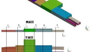 地下鉄駅モデル作成-上部建物撤去影響解析