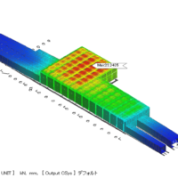 地下鉄駅モデル作成-上部建物撤去影響解析